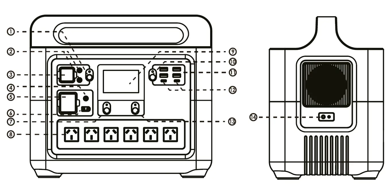 NRGVault-PV1500-1500W-Portable-Power-Station-fig-10