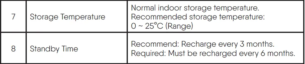 NRGVault-PV1500-1500W-Portable-Power-Station-fig-7