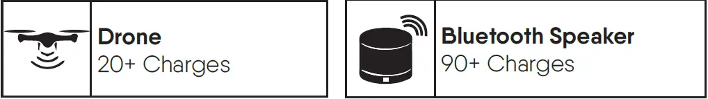 NRGVault-PV1500-1500W-Portable-Power-Station-fig-9