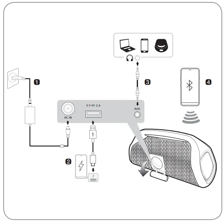 LG-XG9QBK-Portable-Bluetooth-Speaker-fig-2