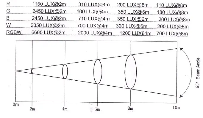 Deliya-1915-Zoom-Mini-LED-Light-fig- (5)