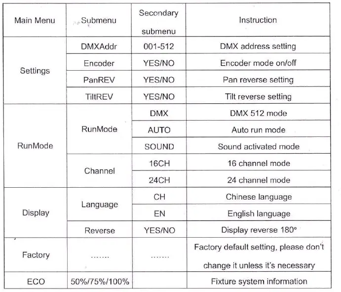 Deliya-1915-Zoom-Mini-LED-Light-fig- (6)