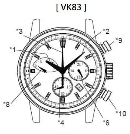 TIME MODULE DISPLAY AND CROWN BUTTON - VK83