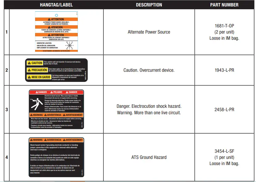 CHAMPION-All-aXis-Controller-Whole-House-Automatic-Transfer-Switch-Instruction-FIG-1