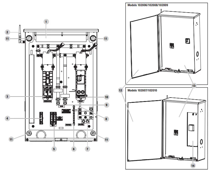 CHAMPION-All-aXis-Controller-Whole-House-Automatic-Transfer-Switch-Instruction-FIG-3