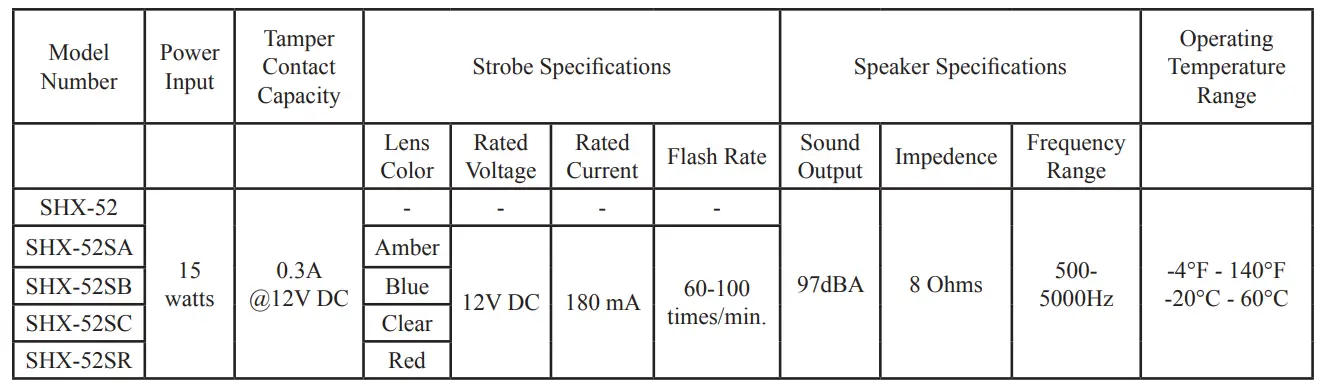 POTTER SHX 52 SHX 52S Durable Speaker-Speaker Strobe - tibal