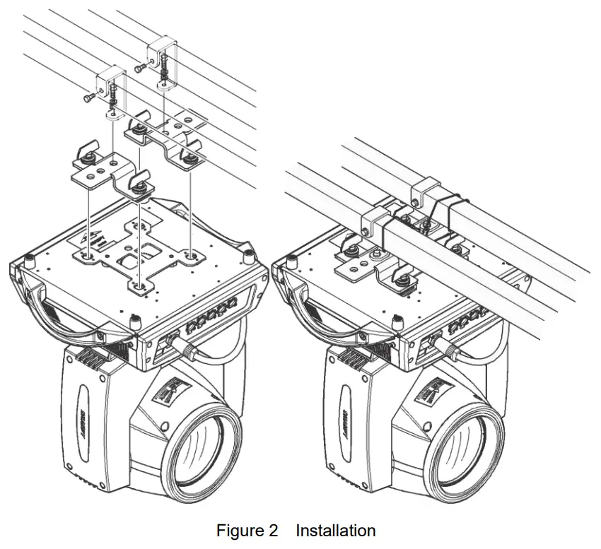 BECEN 280W Beam Move Head Light - Figure 2
