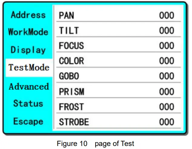 BECEN 280W Beam Move Head Light - Test