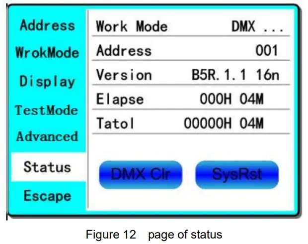 BECEN 280W Beam Move Head Light - View status