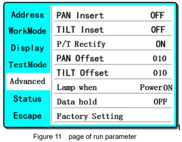 BECEN 280W Beam Move Head Light - run parameter