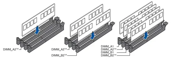 ASUS ROG Strix B650E-E Gaming WIFI Motherboard - Install memoy modules