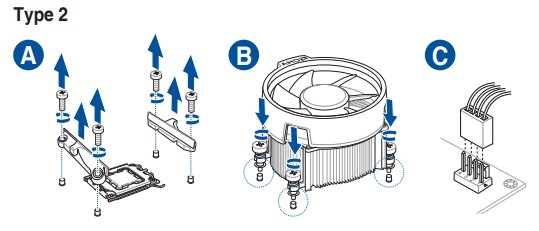 ASUS ROG Strix B650E-E Gaming WIFI Motherboard - Install the CPU fan 1