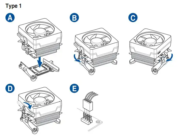 ASUS ROG Strix B650E-E Gaming WIFI Motherboard - Install the CPU fan