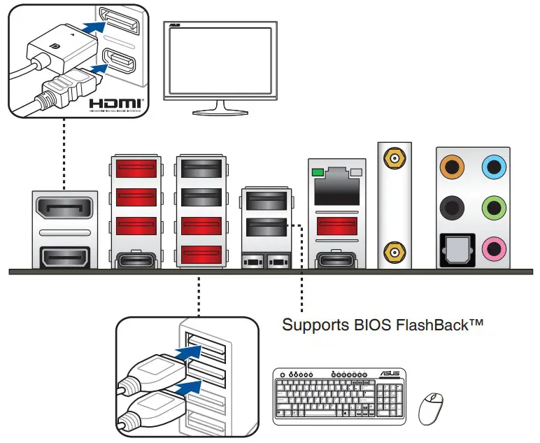 ASUS ROG Strix B650E-E Gaming WIFI Motherboard - fig 4