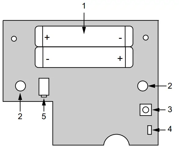 REGIN-EPRW-Wireless-Optical-Pulse-Reader-FIG-1