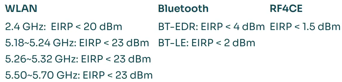 amino-R100-Streamline-Device-FIG-7