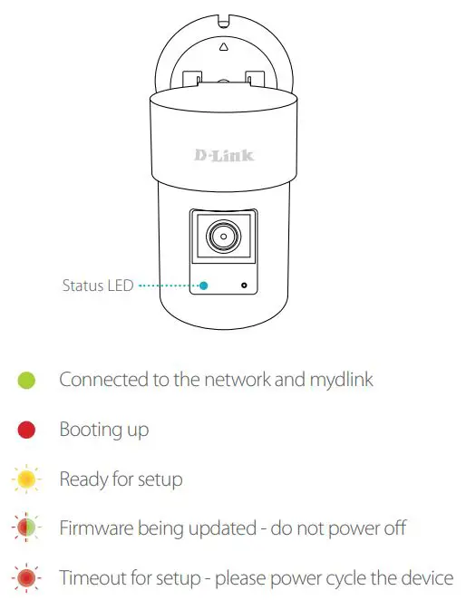 D-Link DCS-8635LH 2K QHD Pan & Zoom Outdoor Wi-Fi Camera Installation Guide - LED Behavior