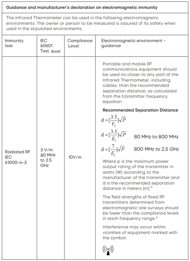 LAZLE-T-20M-Infrared-Thermometer-fig-12