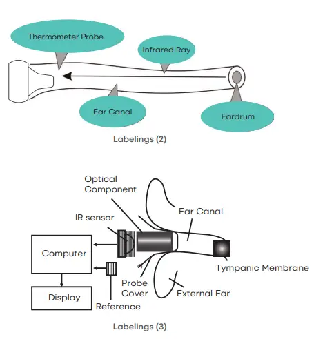 LAZLE-T-20M-Infrared-Thermometer-fig-2
