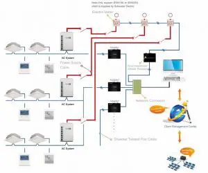 FIG 10 Electric Charge Allocation