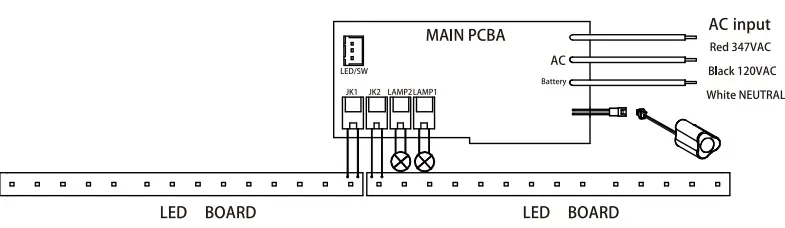 Simplyretrofits-F2030CA-Combo-Emergency-Light-FIG-1