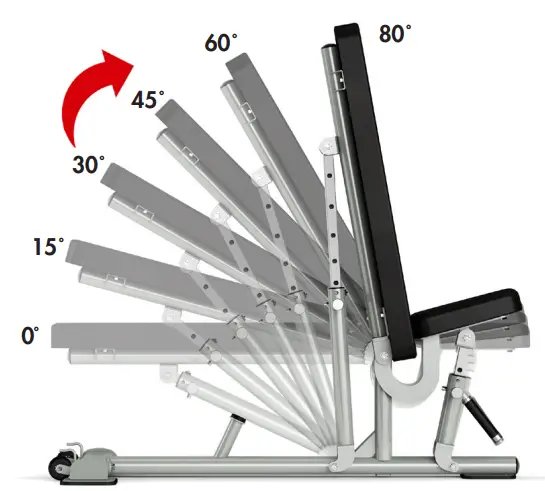 SPIRIT COMMERCIAL ST800FI Flat or Incline Bench - BENCH