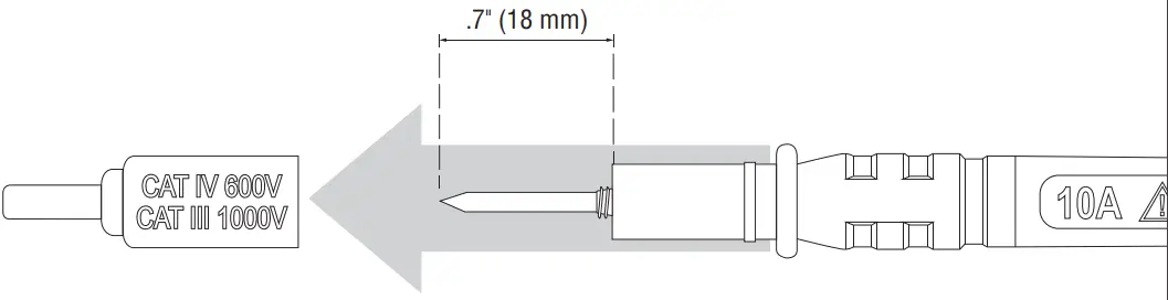 KLEIN TOOLS CL440 HVAC Clamp Meter -CAT