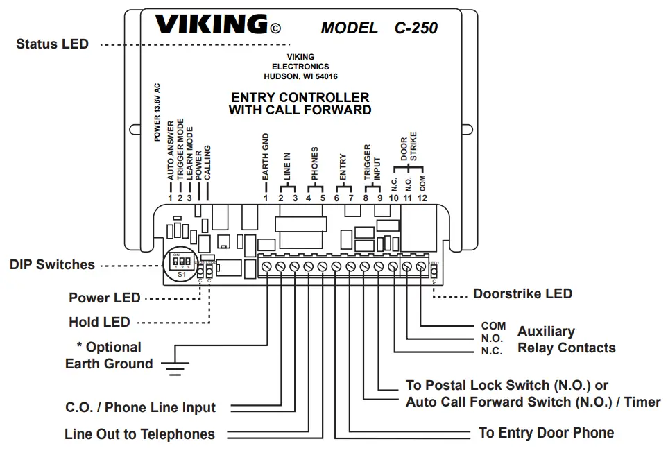 VIKING Entry Phone Controller with Call Forwarding - Features