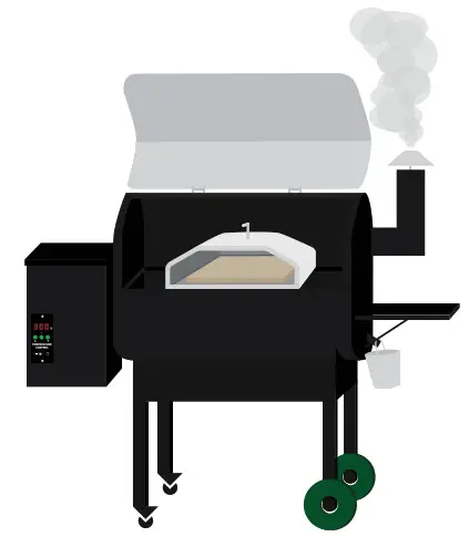 GREEN MOUNTAIN GRILL GMG-4026 Wood-Fired - Installation 5