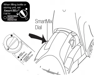 Bissell-7950-Smart-Mix-Feature
