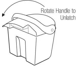 Bissell-7950-Tank-in-Tank-System