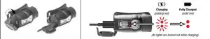 Princeton Tec AXIS Rechargeable LED Head Lamp -Princeton Tec AXIS Rechargeable LED Head Lamp -