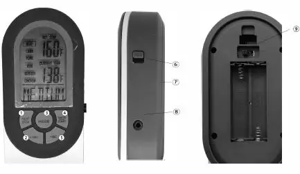 jumbuck 3171708 Digital Meat Thermometer fig1