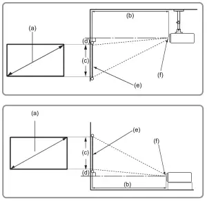 ViewSonic PG701WU DLP Projector--07