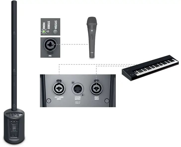 Mono operation Example
