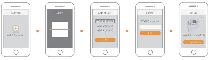 IMOU IPC-FX2F-D Consumer Camera- Step 5
