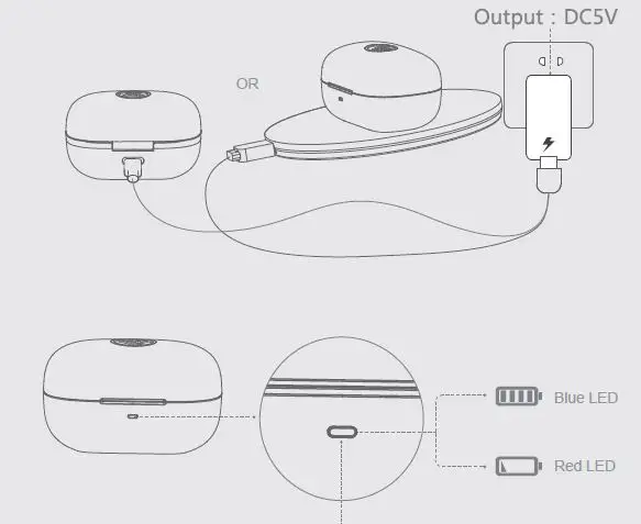 LYPERTEK LPT04 Hybrid ANC TWS Earbuds fig3