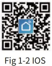 tuya BHT-005 Wifi Heating Thermostat User Manual - Fig 1-2