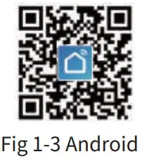 tuya BHT-005 Wifi Heating Thermostat User Manual - Fig 1-3