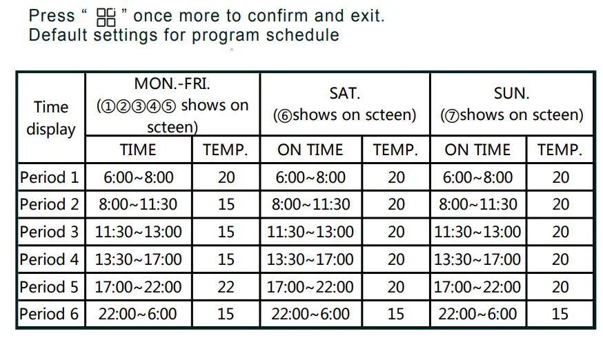 tuya BHT-005 Wifi Heating Thermostat User Manual - Operation