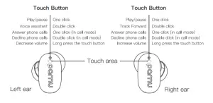 Touch Button