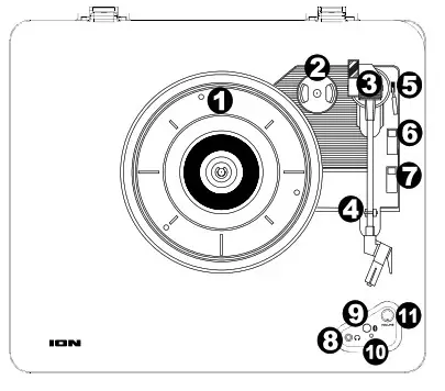 ION T55F Audio Air LP - Features