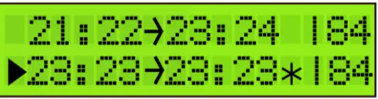 johansson 6713 Profino Revolution Plus SAT Amplifier - DISPLAY READOUT 14