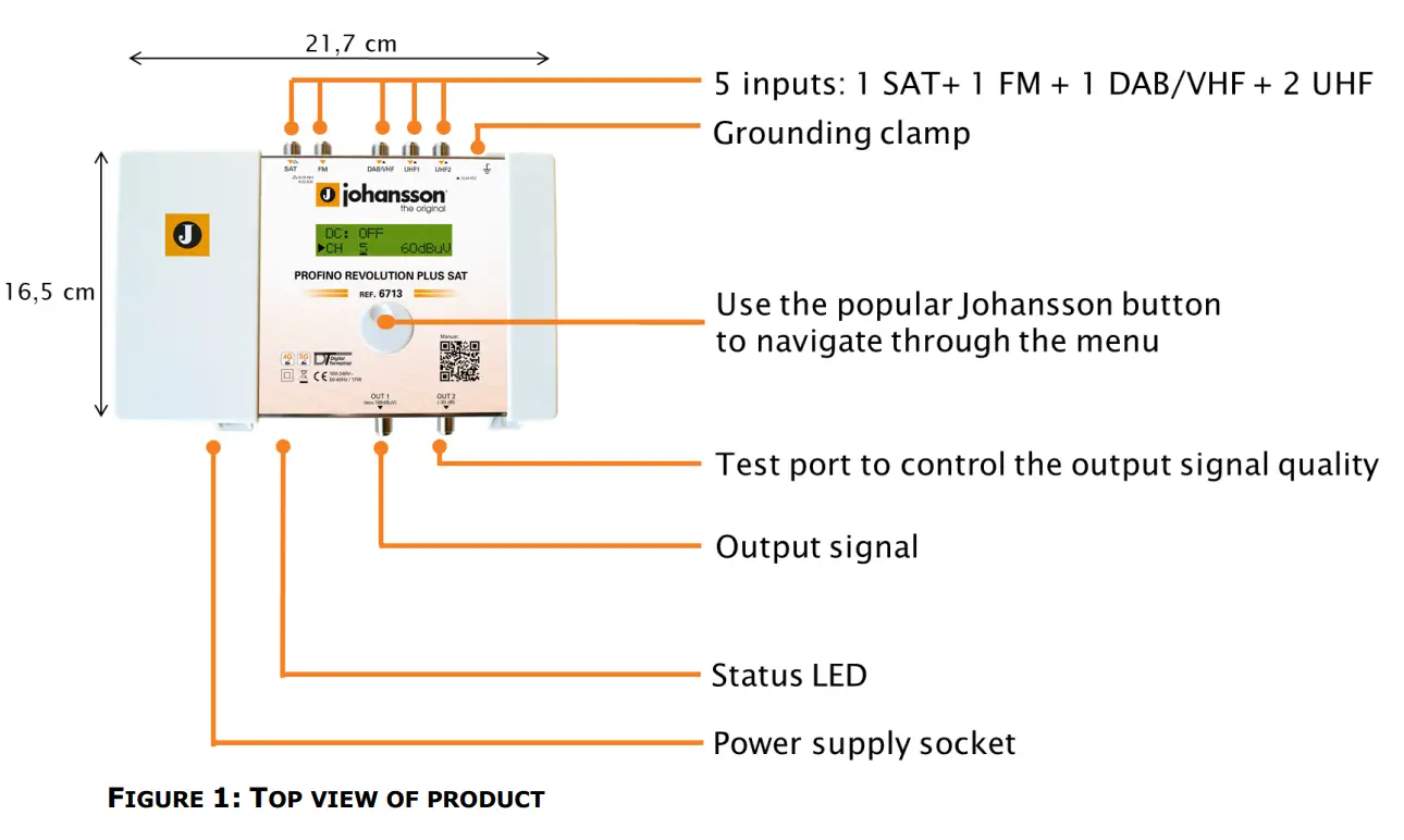 johansson 6713 Profino Revolution Plus SAT Amplifier - fig 2
