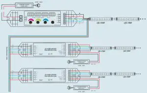 MOSS Multi Function LED RGBW Controller - figure 4