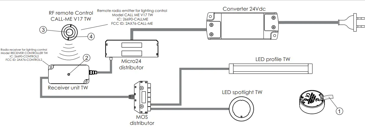 DOMUS LINE CALL-ME Remote Radio Emitter for Lighting fig2