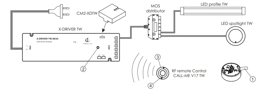 DOMUS LINE CALL-ME Remote Radio Emitter for Lighting fig3