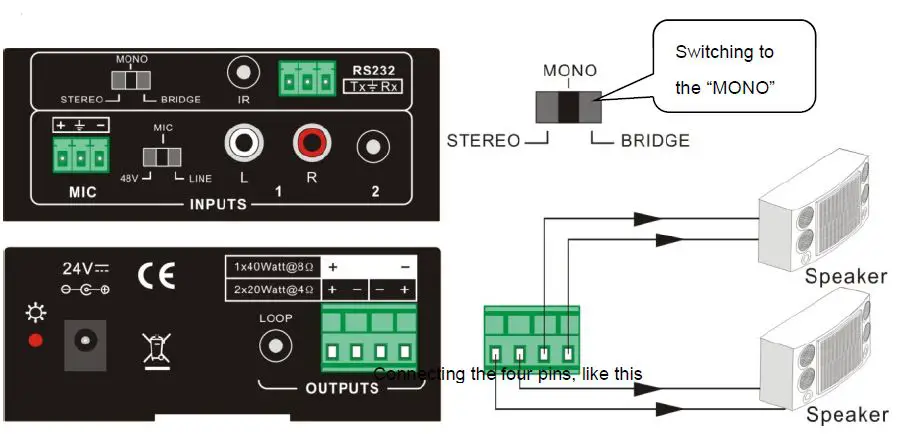 KanexPro AP2DBL Mini Audio Amplifier with Mic Mixer-3