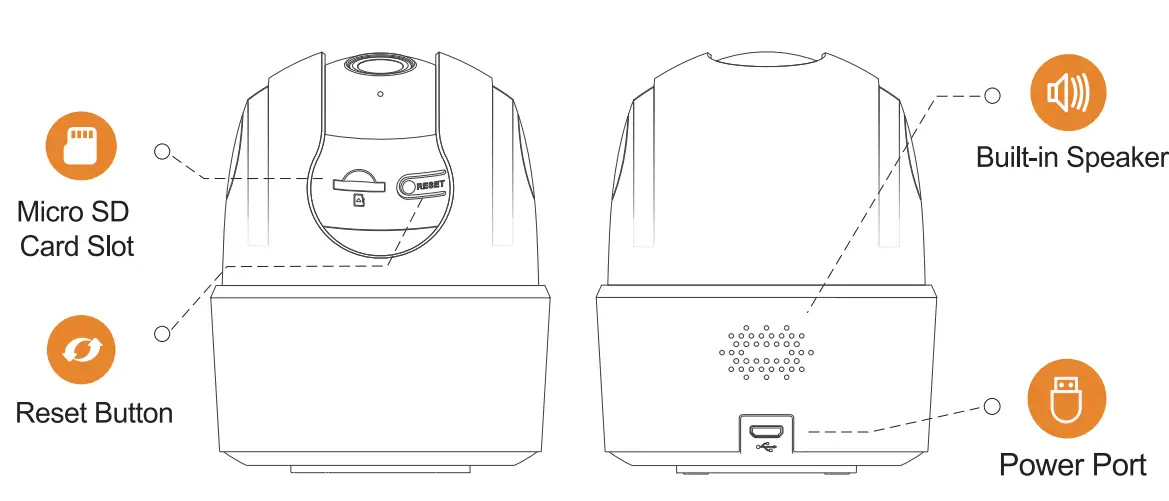 IMOU IPC TAX2C C Consumer Camera - FIG 1