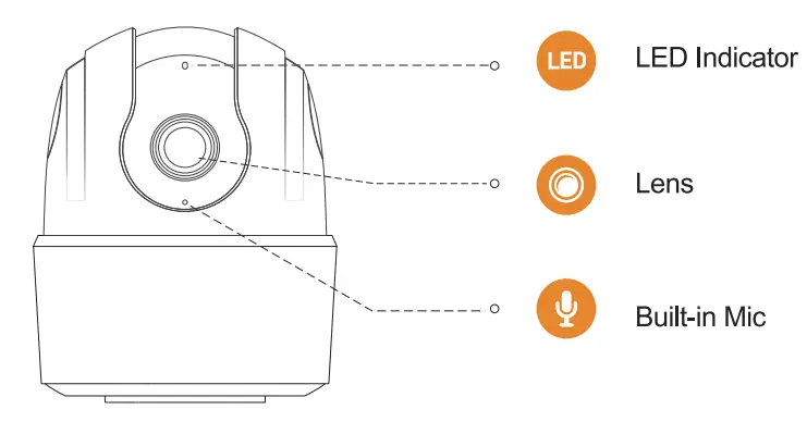IMOU IPC TAX2C C Consumer Camera - PACKAGE 1